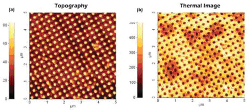 scanning-thermal-microscopy-sthm-f8
